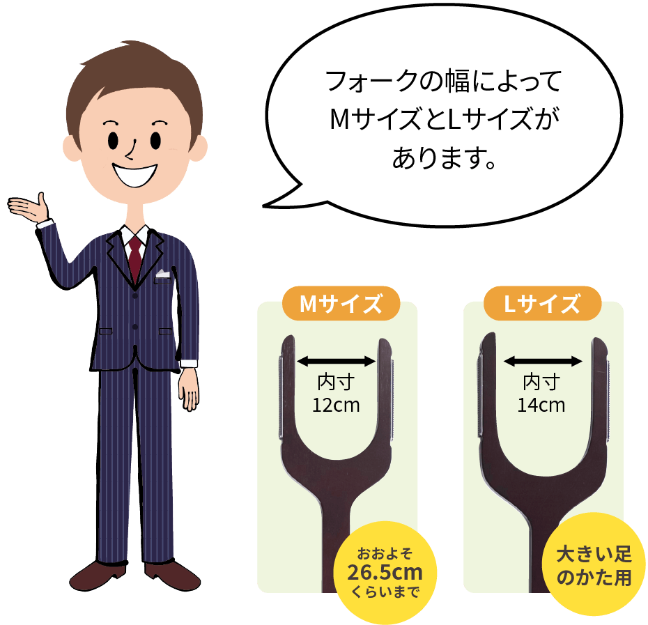 MサイズとLサイズ